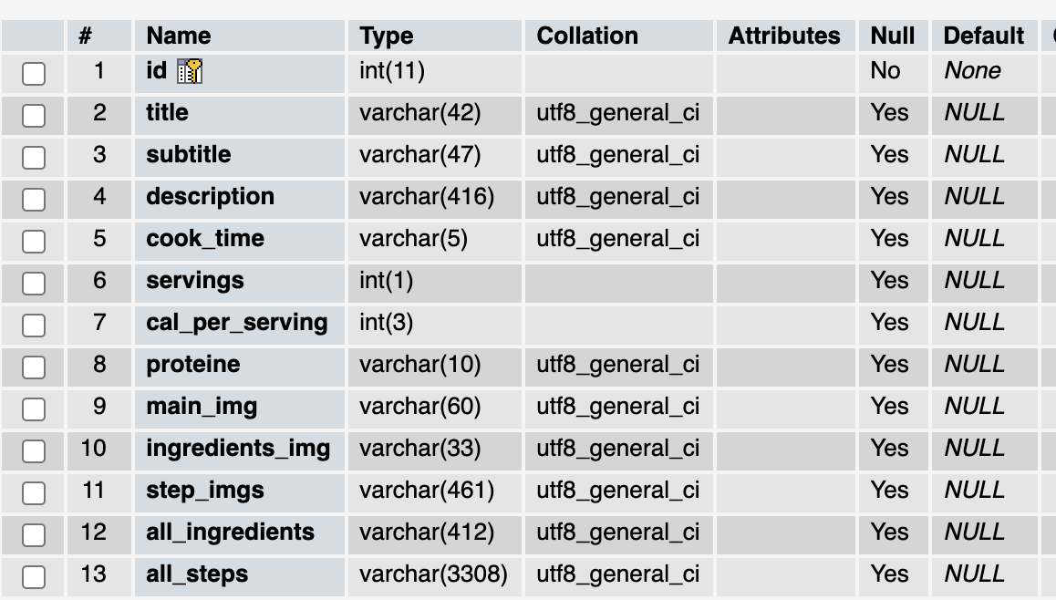 Database Image